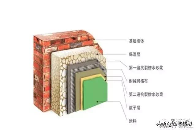 常德宏冠石膏环保材料科技有限公司,常德宏冠石膏,宏冠石膏环保材料,石膏粉,瓷砖粘贴剂,粉刷石膏,石膏腻子,石膏材料哪家好